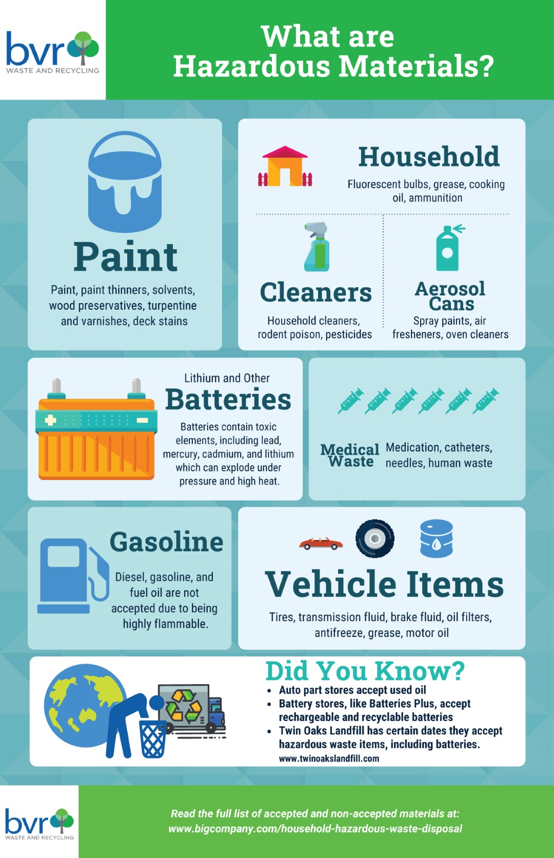 bvr-what-are-hazardous-materials flyer - click link for pdf with text