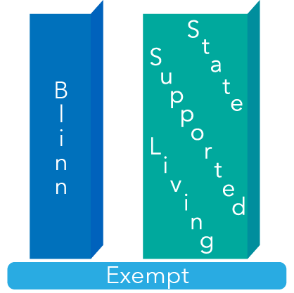 drainage-utility-fee-web_unit-7
