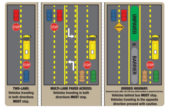 school-bus-traffic-safety