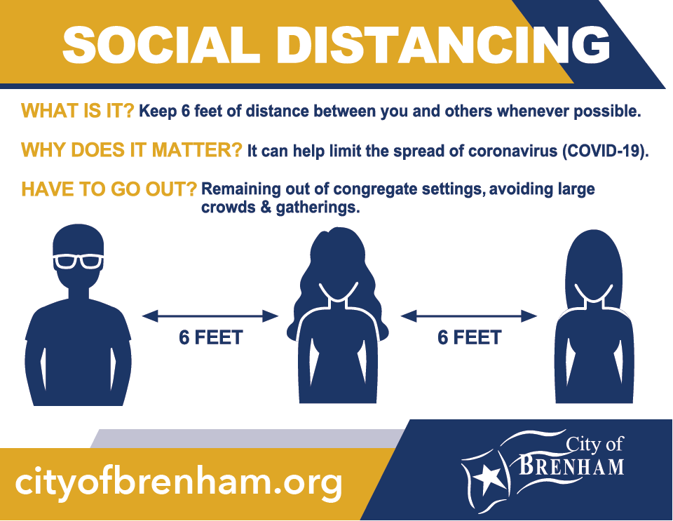 social-distancing-infographic- images of people standing 6 feet apart from each other