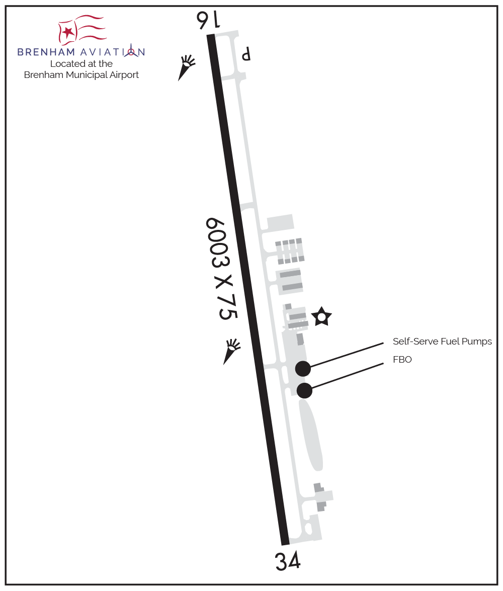 taxiway-fbo